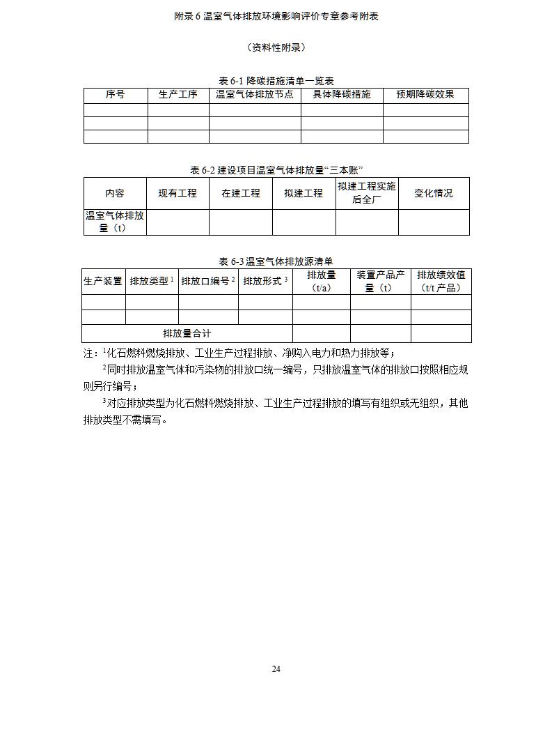 《山東省化工行業(yè)建設(shè)項(xiàng)目溫室氣體排放環(huán)境影響評(píng)價(jià)技術(shù)指南（試行）》_02.jpg